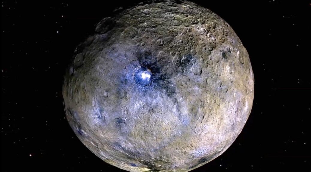 Ceres Rotation and Occator Crater