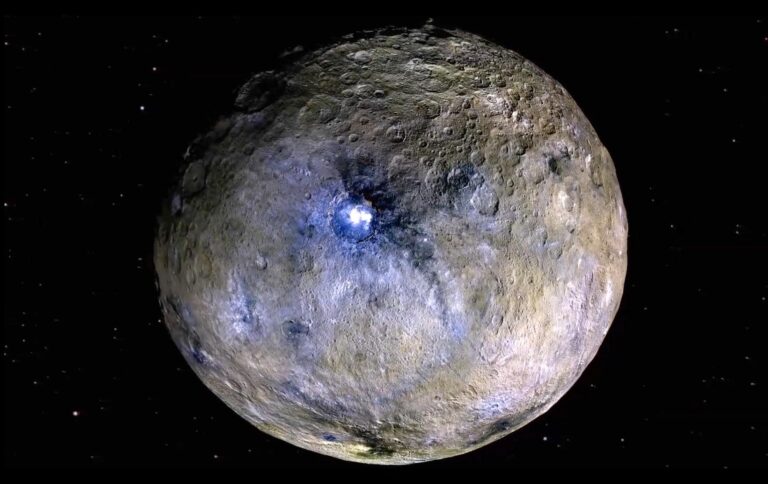 Ceres Rotation and Occator Crater