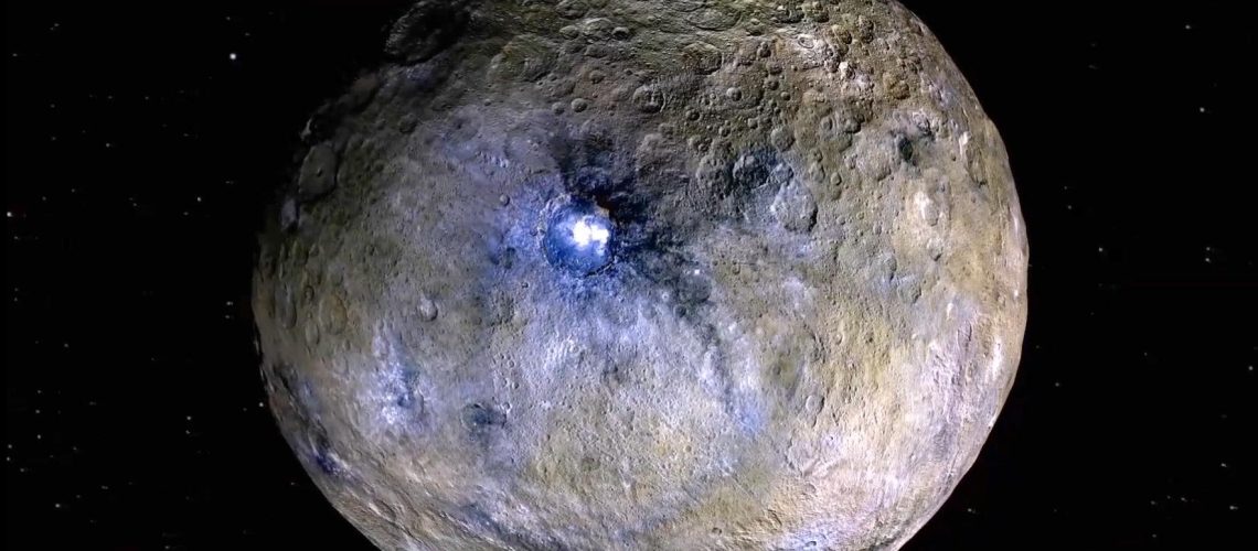 Ceres Rotation and Occator Crater